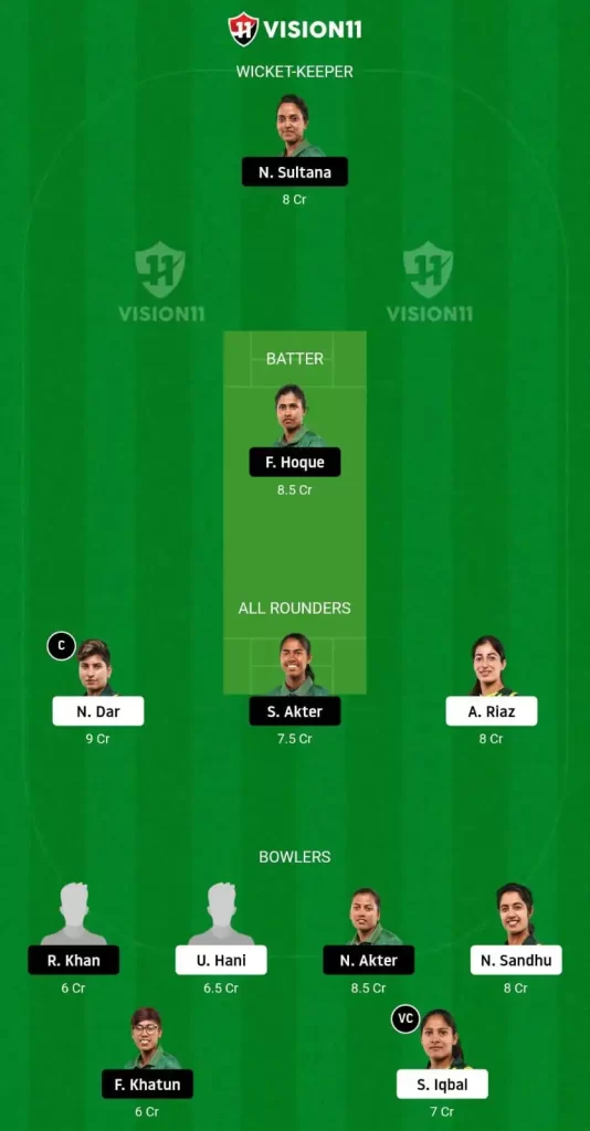 BD W vs PK W Dream11 Prediction