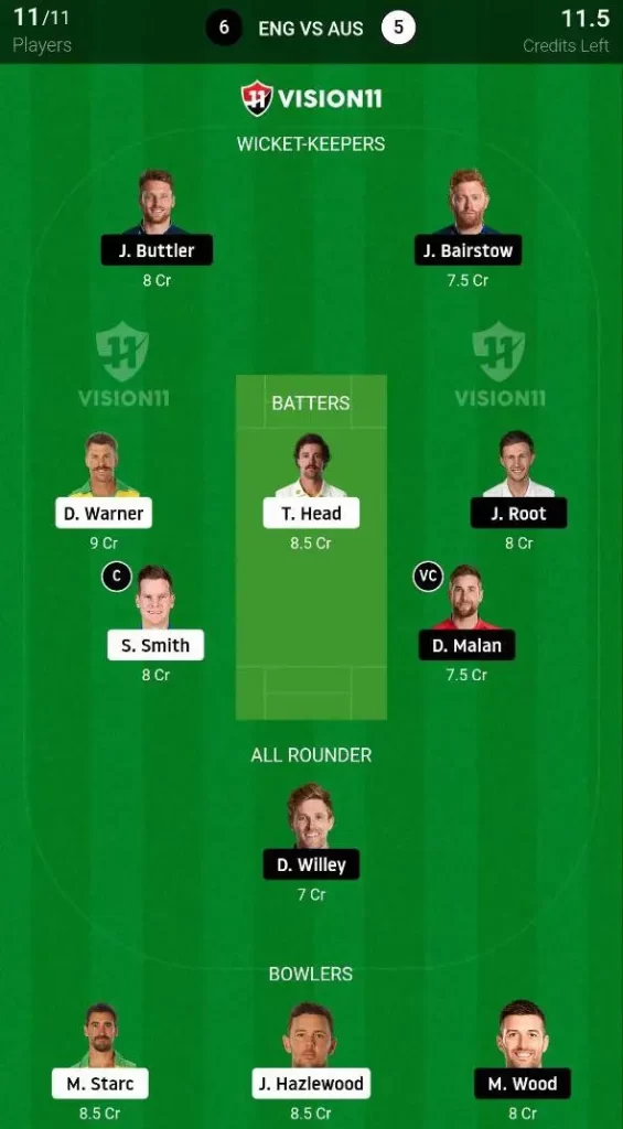 ENG vs AUS Dream11 Prediction