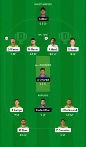 AUS vs AFG Grand team