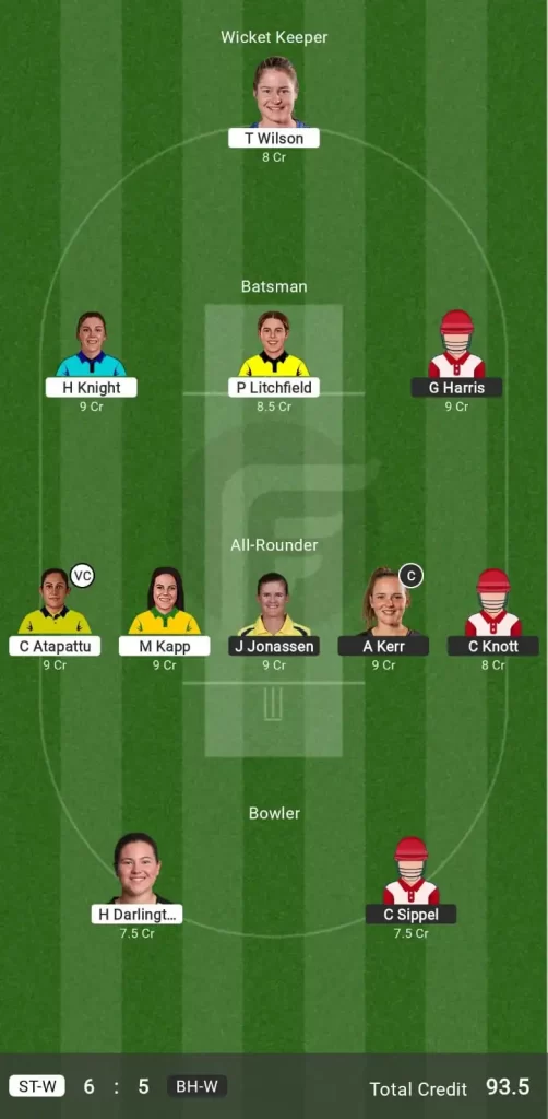 ST W vs BH W Dream11 Prediction