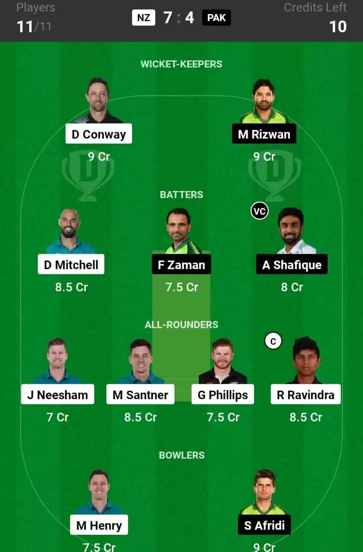 Credit: Dream11