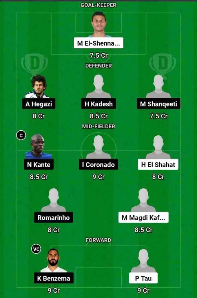 AHL vs ITT Dream11 Prediction Today Football Match.