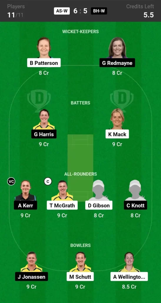 AS W vs BH W Dream11 Prediction