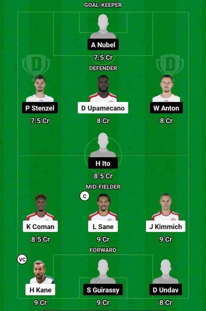 BAY vs STU Dream11 Prediction Today Football Match.