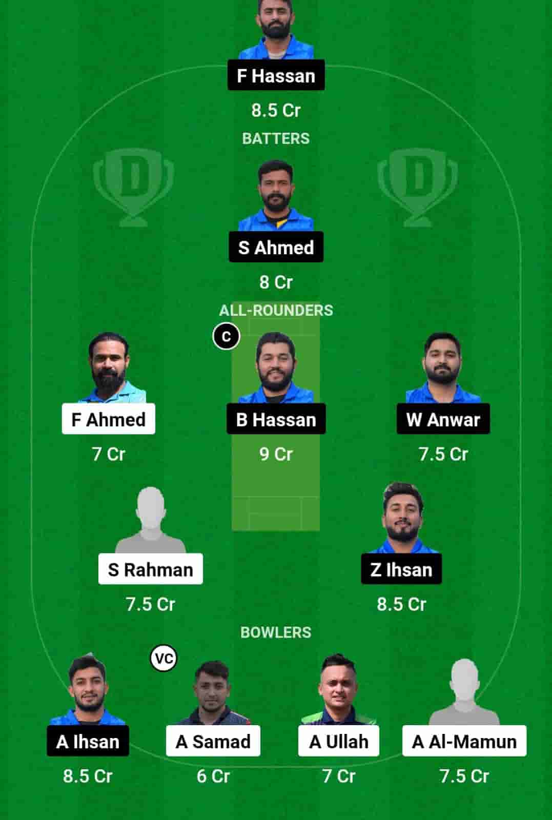 BEN-vs-MGC-Dream11-Prediction