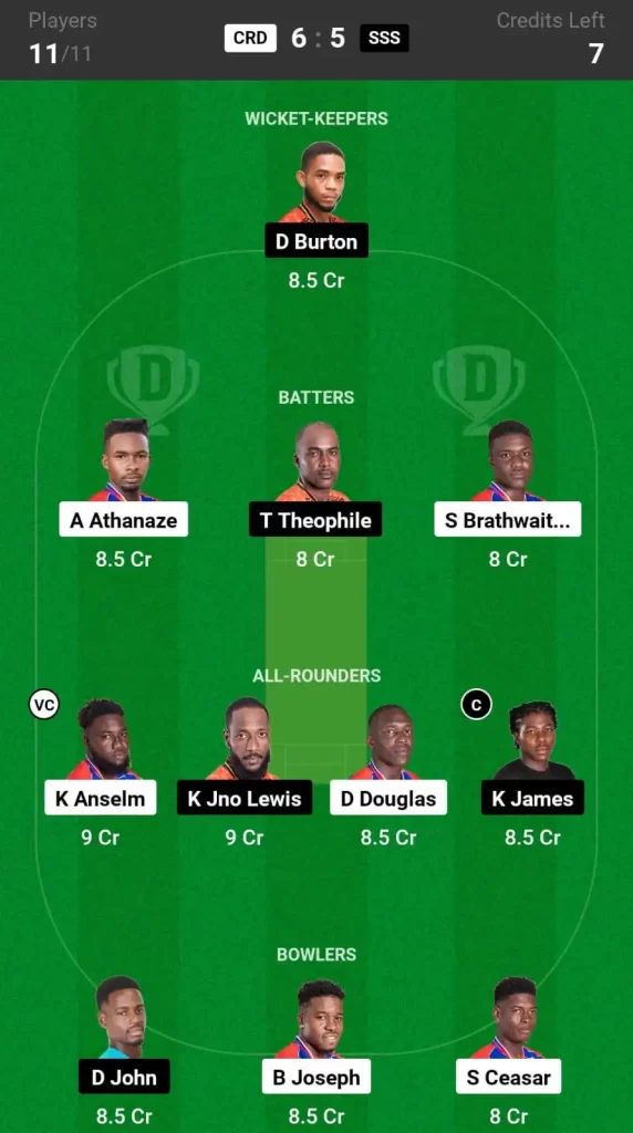 CRD vs SSS Dream11 Prediction
