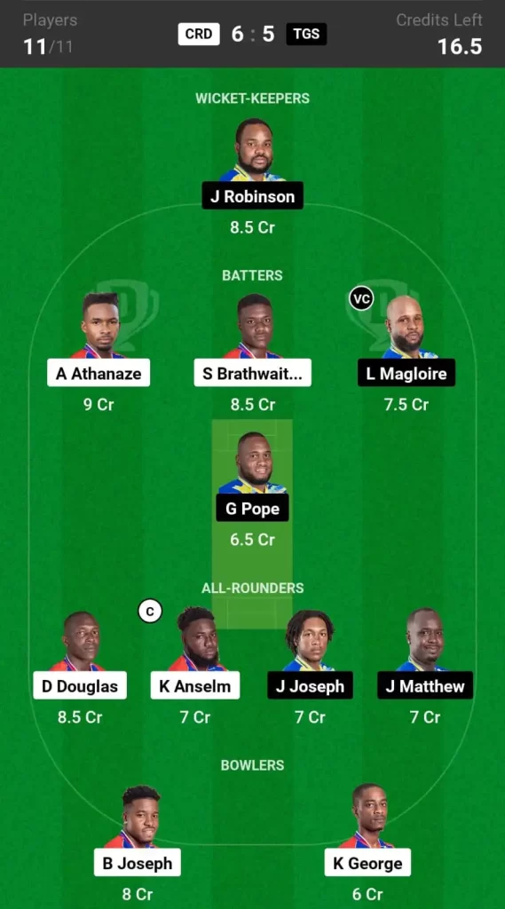 CRD vs TGS Dream11 Prediction