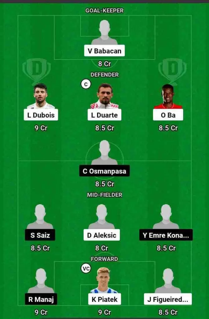 IBKS vs SIV Dream11 Prediction Today Football Match.