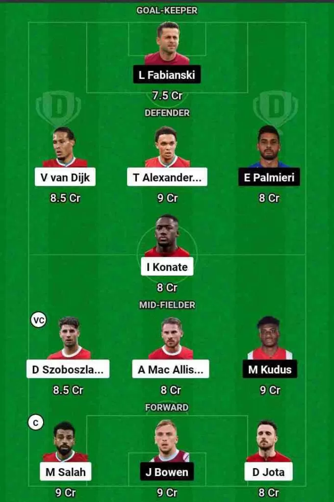 LIV vs WHU Dream11 Prediction Today Football Match.