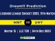 MNT vs UHY Dream11 Prediction Today Match, Playing XI, Pitch Report, Injury Update - Legends League Cricket 2023, 15th Match [4th Dec 2023]