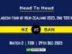 NZ vs BAN Head to Head, player records, and player Battle, 2nd T20I Match, Top Batsmen & Top Bowlers records of Bangladesh tour of New Zealand 2023 [29th Dec 2023]