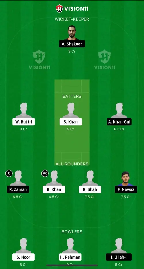 PHT vs TS Dream11 Grand League Prediction, Trump Pick, Must Have Pick C & VC Sharjah Hundred League 2023-12-16
