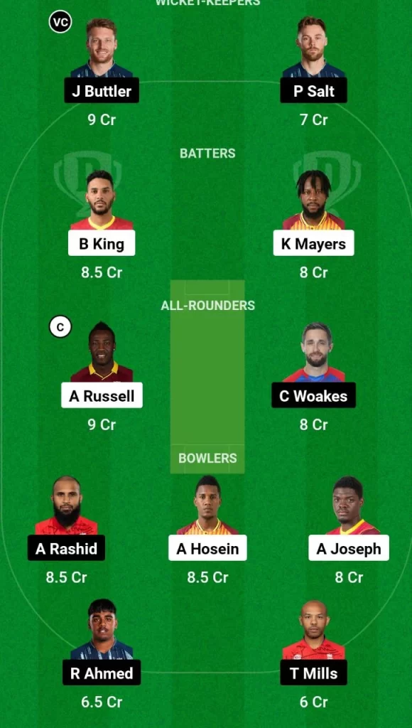 WI vs ENG Dream11 Prediction