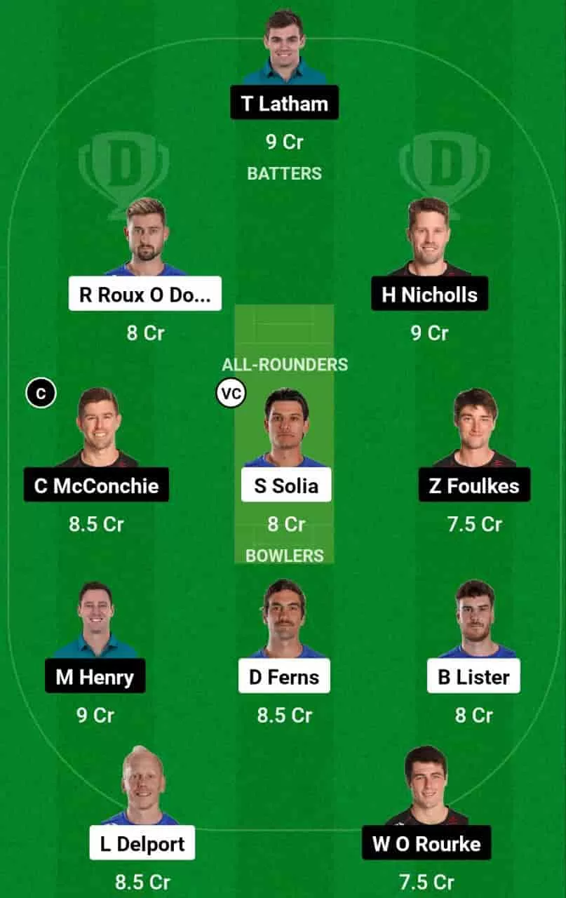 AA vs CTB Dream11 Prediction