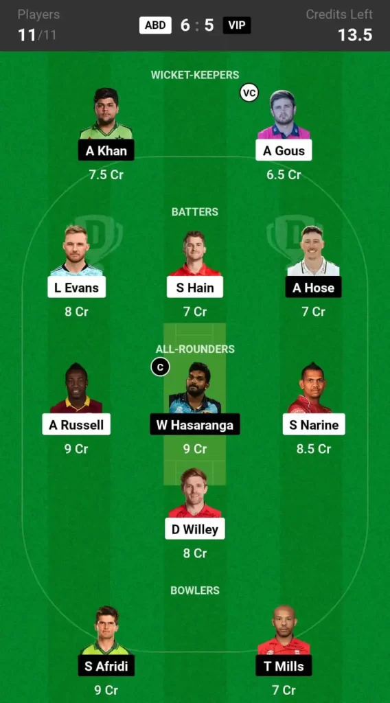 ABD vs VIP Dream11 Prediction