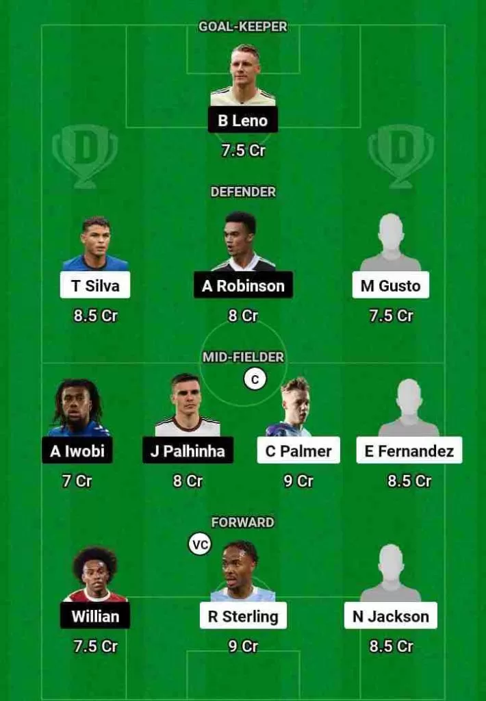 CHE vs FUL Dream11 Prediction Today Football Match.