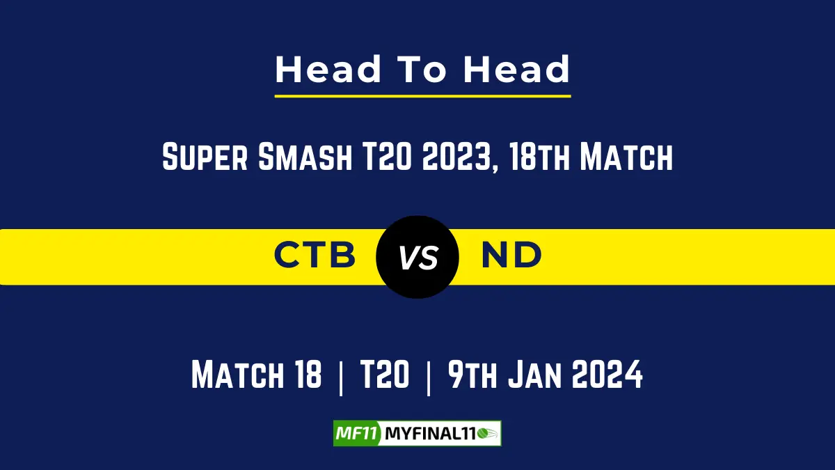 CTB vs ND Head to Head, player records, and player Battle, Top Batsmen & Top Bowler records for 18th T20 Match of Super Smash 2023 [9th Jan 2024]