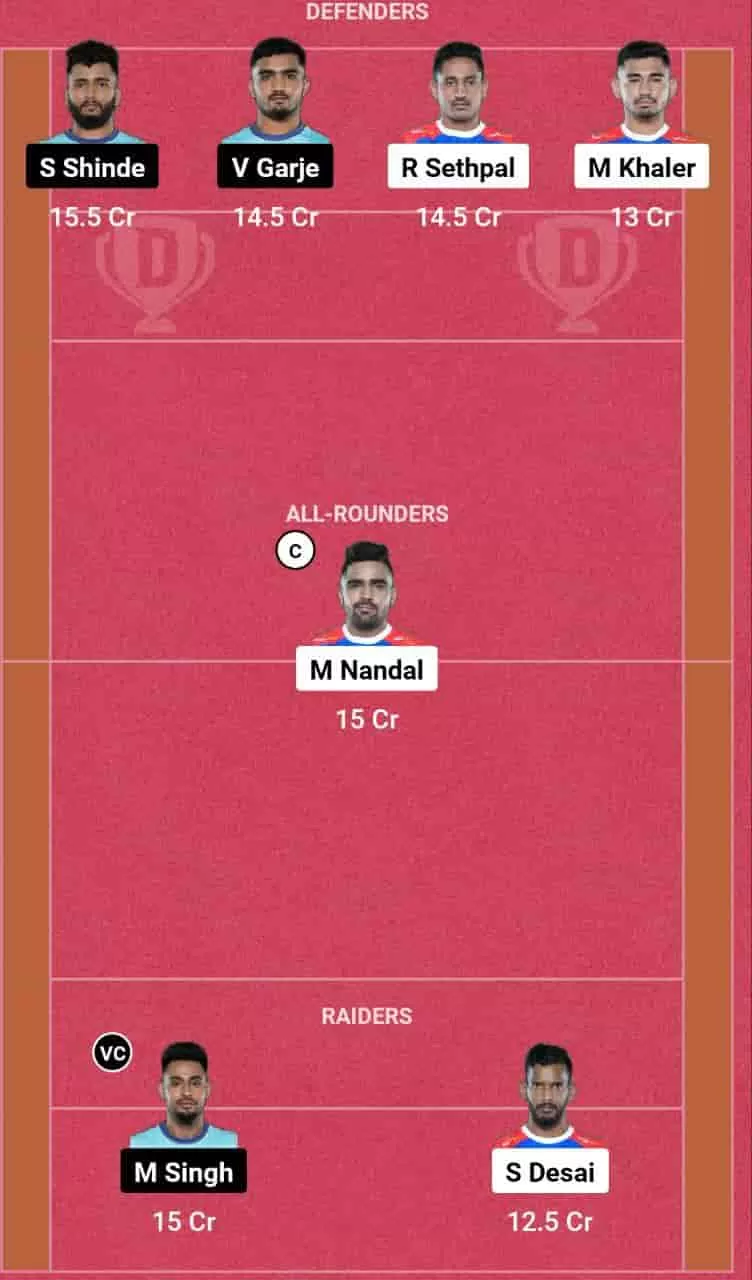 HAR vs BEN Dream11 Prediction