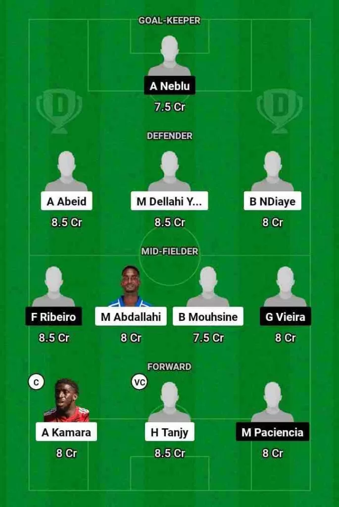 MAU vs AGL Dream11 Prediction Today Football Match.