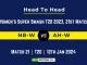 NB-W vs AH-W Head to Head, player records, and player Battle, Top Batsmen & Top Bowler records for 21st T20 Match of Women's Super Smash 2023 [12th Jan 2024]