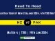 NZ vs PAK Head to Head, player records, and player Battle, Top Batsmen & Top Bowlers records for Pakistan tour of New Zealand 2024, 4th T20I Match [19th Jan 2024]