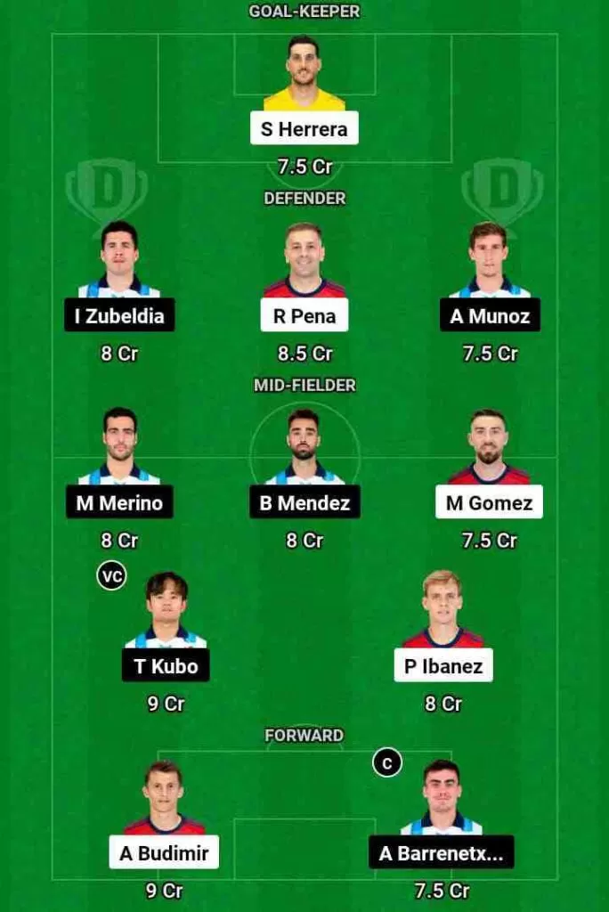 OSA vs RS Dream11 Prediction Today Football Match.