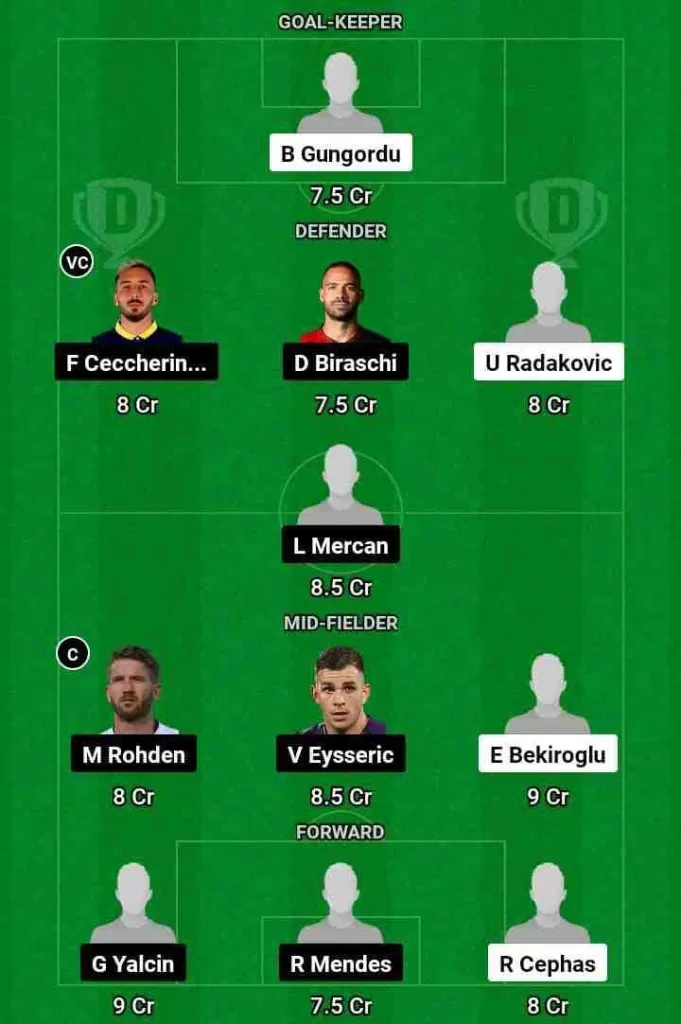 ANK vs FKS Dream11 Prediction Today Football Match.