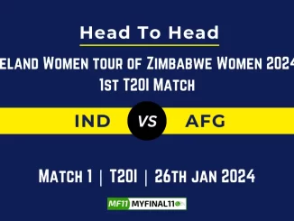 ZM-W vs IR-W Head to Head, player records, and player Battle, Top Batsmen & Top Bowler records of Ireland Women tour of Zimbabwe Women 2024, 1st T20I Match [26th Jan 2024]