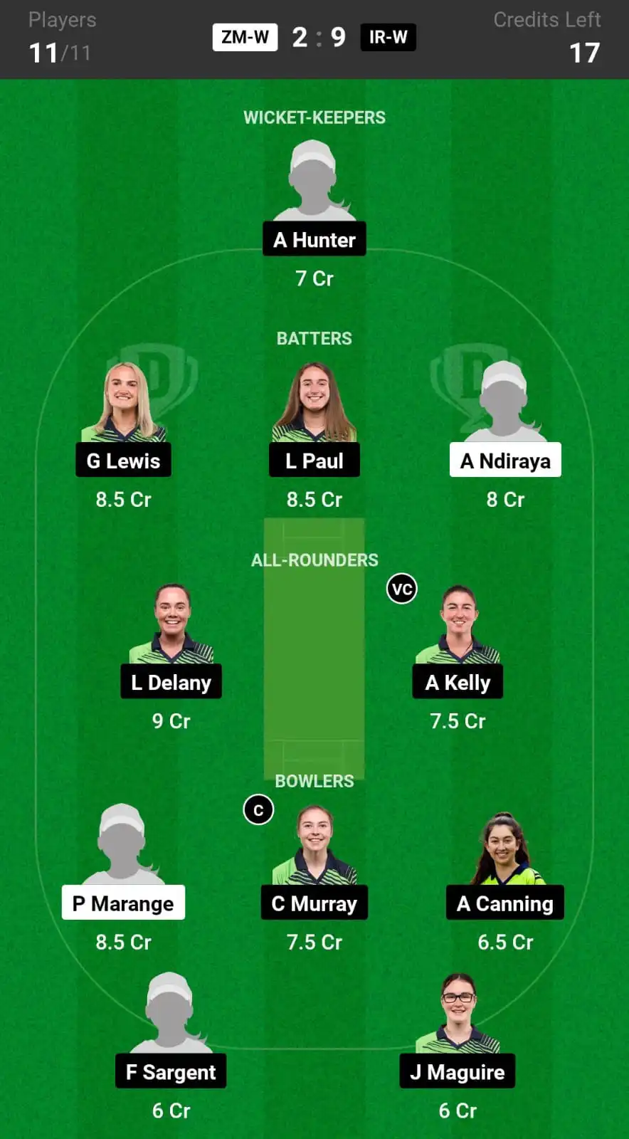 ZM-W vs IR-W Dream11 Prediction