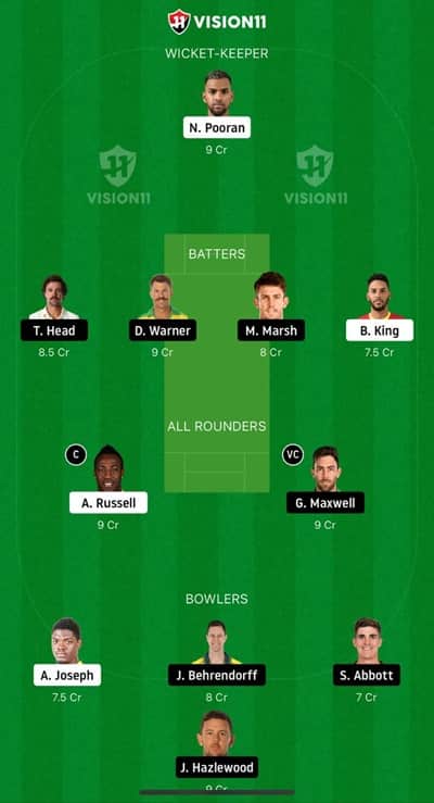 AUS vs WI Dream11 Prediction Expert Dream Fantasy Pick