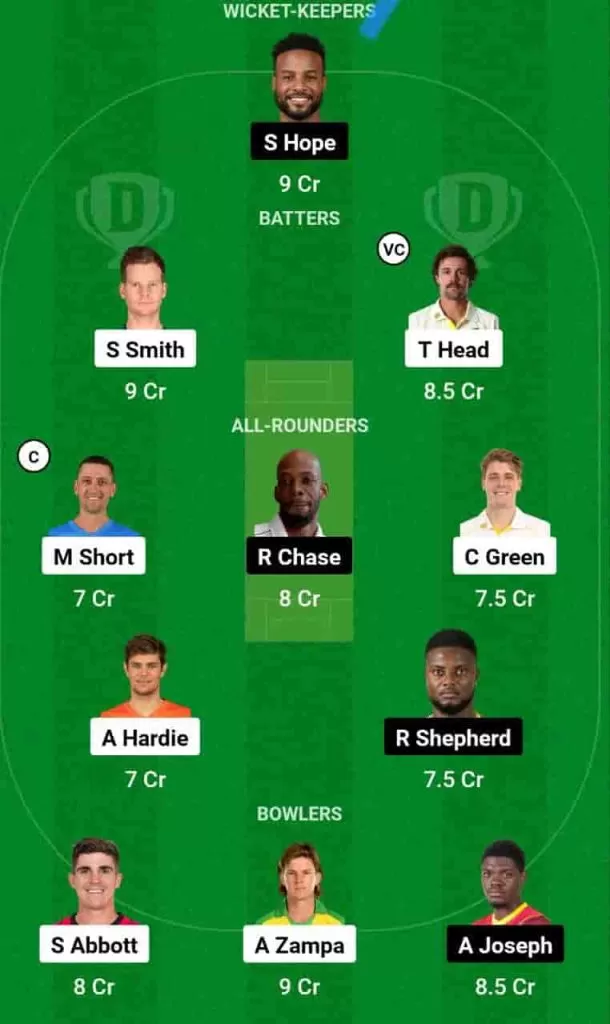 AUS vs WI Dream11 Prediction