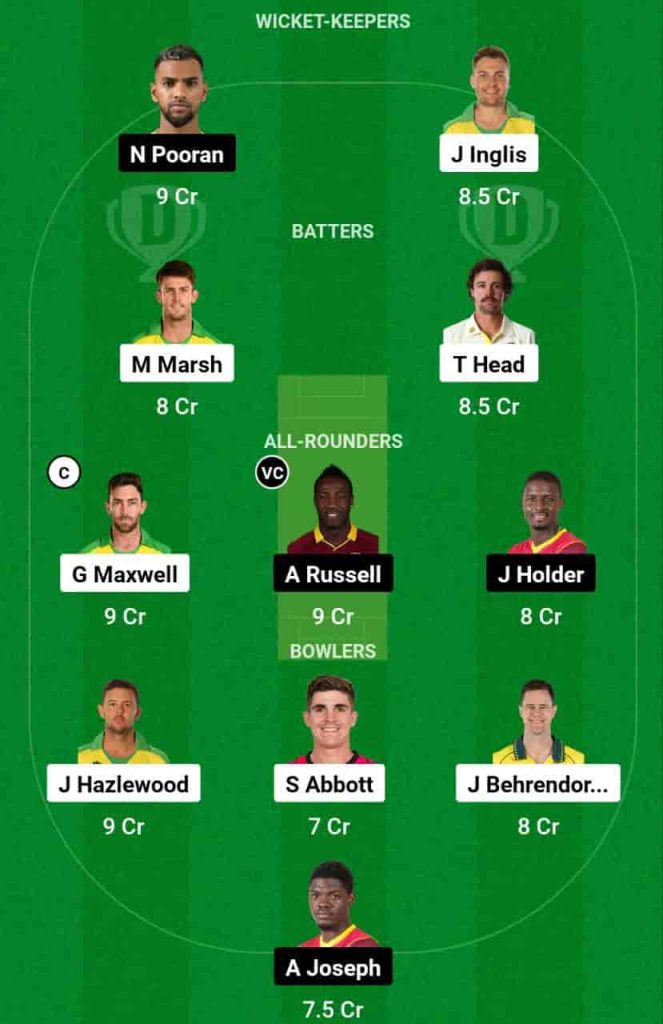 AUS vs WI Dream11 Prediction 