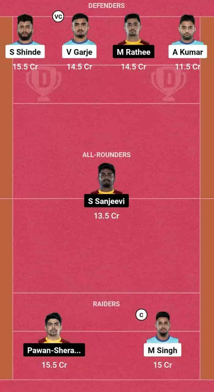 BEN vs TEL Dream11 Prediction