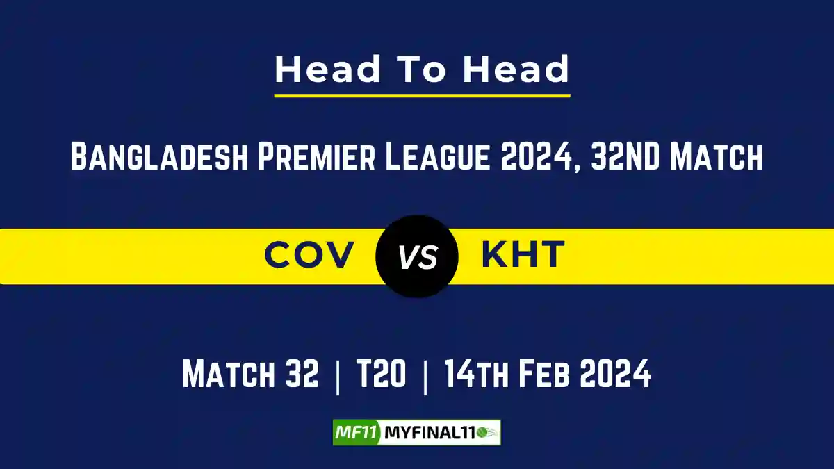 COV vs KHT Head to Head, COV vs KHT player records, COV vs KHT player Battle, and COV vs KHT Player Stats, COV vs KHT Top Batsmen & Top Bowlers records for the Upcoming Bangladesh Premier League T20 2024, 32nd Match, which will see Comilla Victorians taking on Khulna Tigers, in this article, we will check out the player statistics, Furthermore, Top Batsmen and top Bowlers, player records, and player records, including their head-to-head records