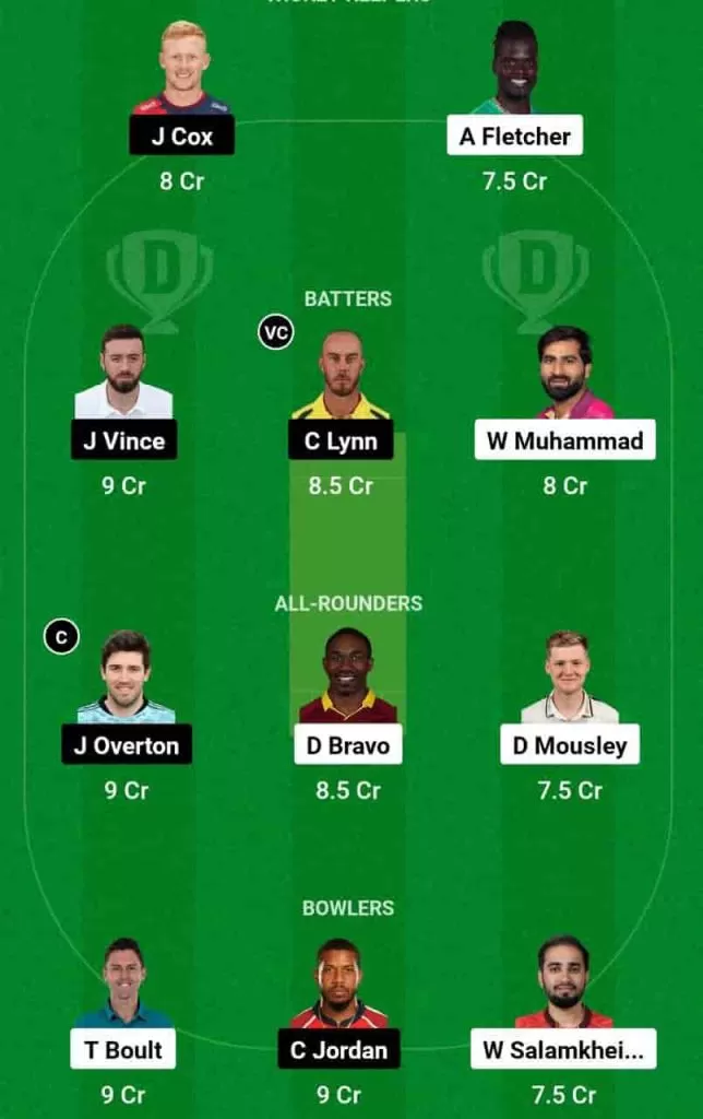 EMI vs GUL Dream11 Prediction