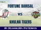 FBA vs KHT Dream11 Prediction
