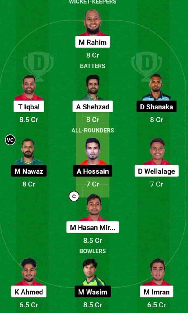 FBA vs KHT Dream11 Prediction