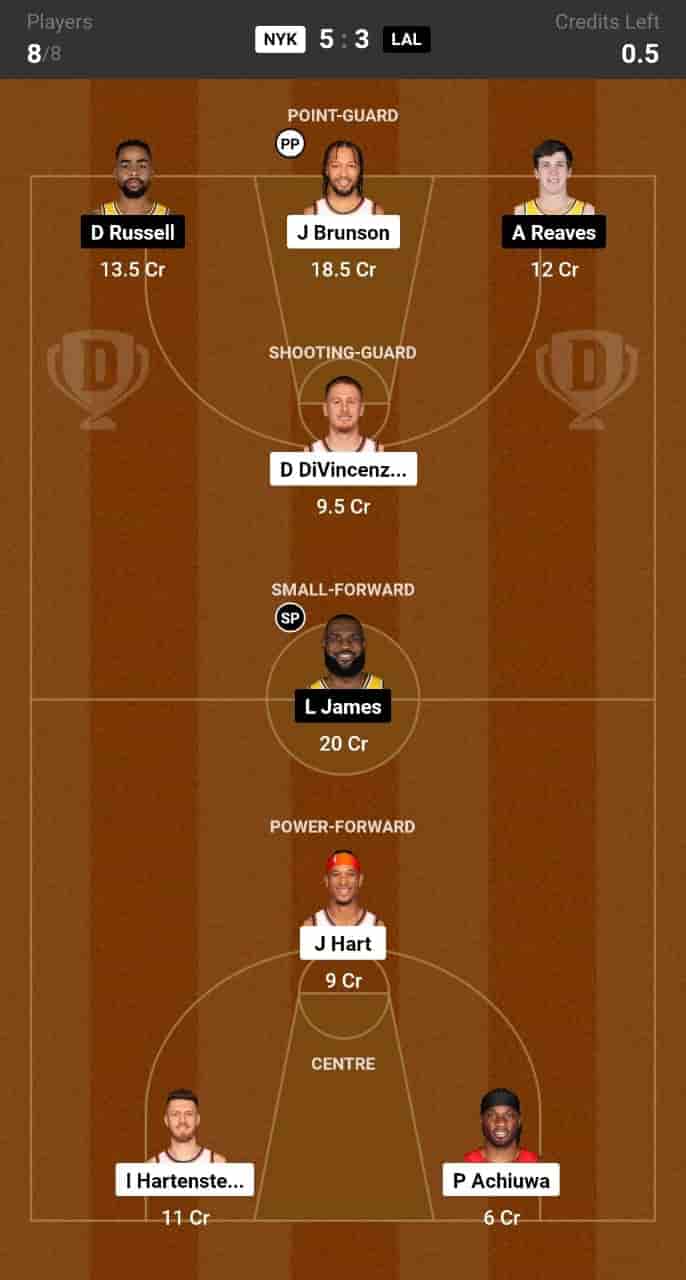 NYK vs LAL Dream11 Prediction: Lineup, Roster & Stats [NBA 2024]