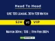 SJH vs VIP Head to Head, player records, and player Battle, Top Batsmen & Top Bowlers records for UAE T20 League 2024, 30th T20 Match [5th Feb 2024]