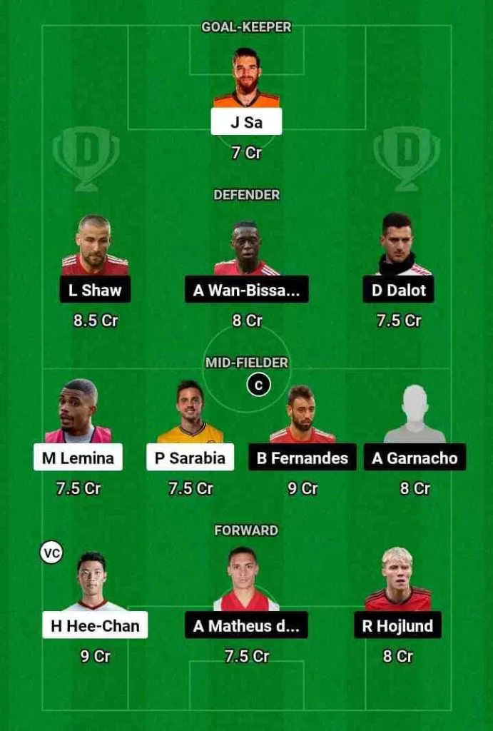 WOL vs MUN Dream11 Prediction Today Football Match.
