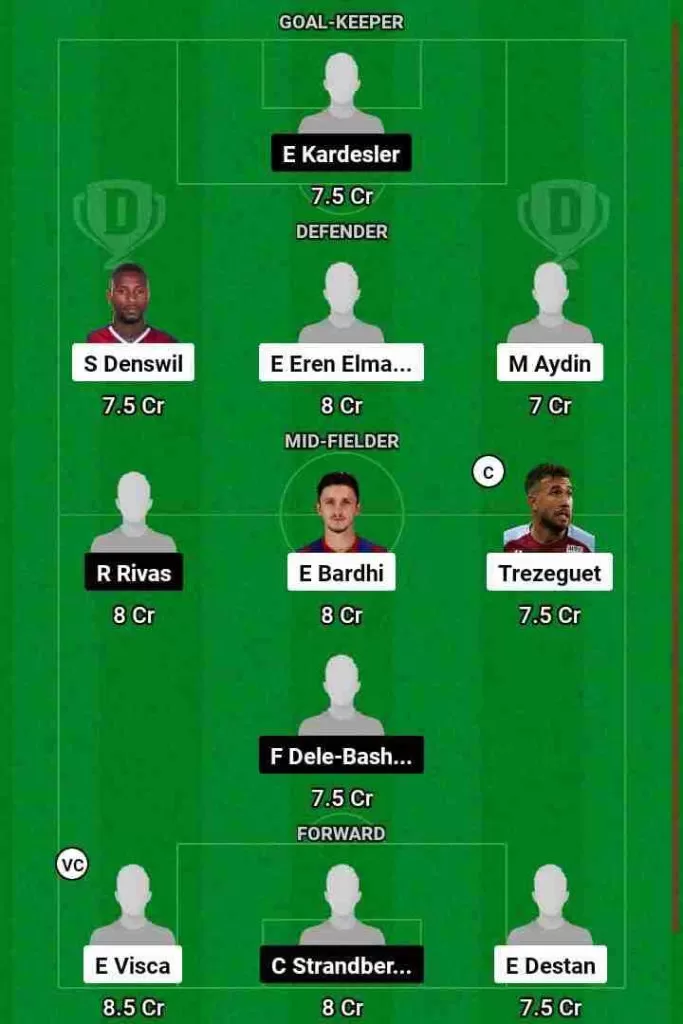 TRB vs HATÂ Dream11 Prediction Today Football Match.