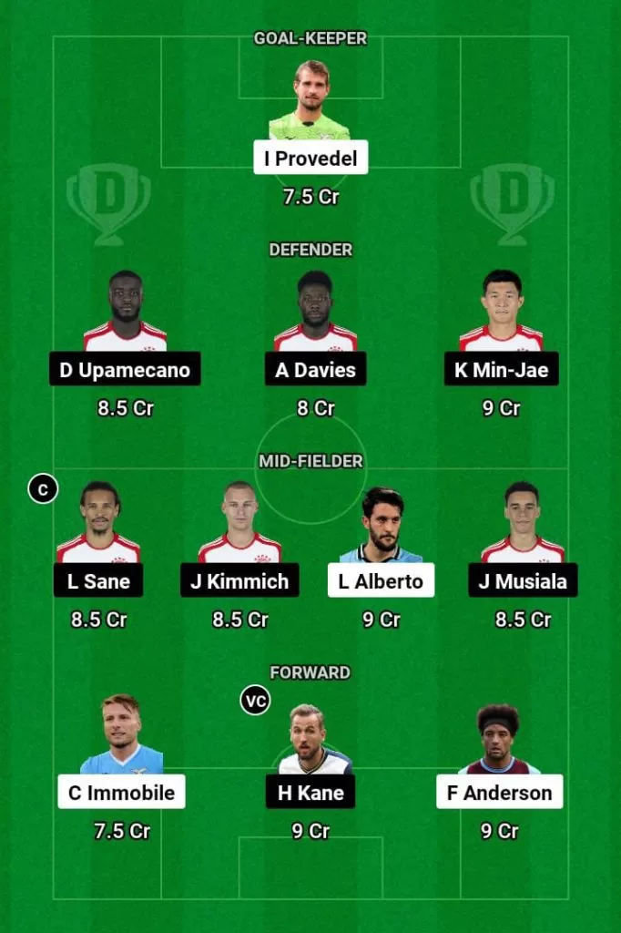 LAZ vs BAY Dream11 Prediction Today Football Match.