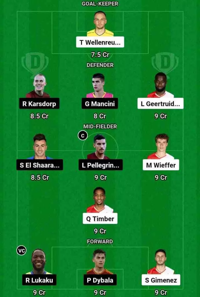 FEY vs ROM Dream11 Prediction Today Football Match.