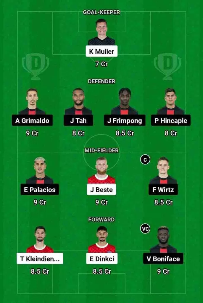 FCH vs LEVÂ Dream11 Prediction Today Football Match.