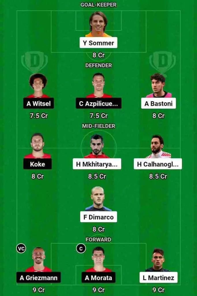 INT vs ATL Â Dream11 Prediction Today Football Match.