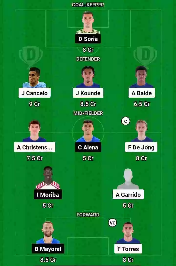 BAR vs GEF Dream11 Prediction Today Football Match.