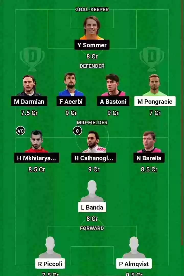 LCE vs INT Â Dream11 Prediction Today Football Match.