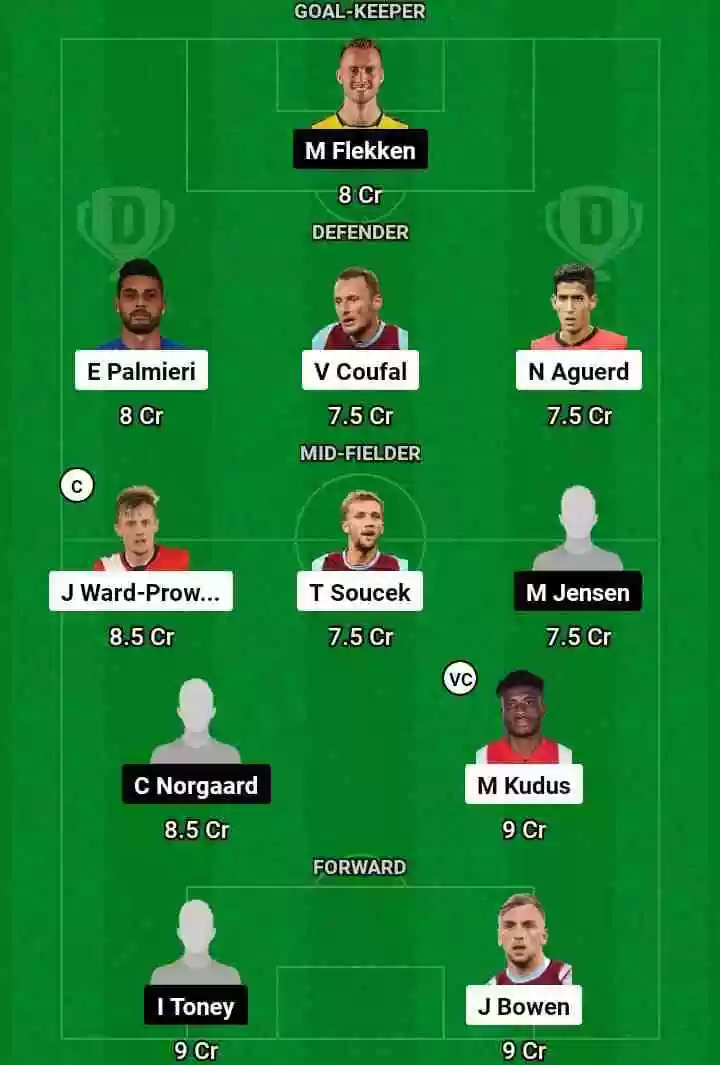 WHU vs BRE Â Dream11 Prediction Today Football Match.