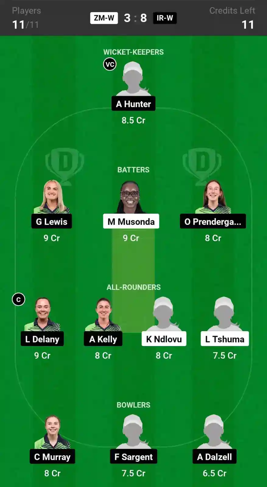 ZM-W vs IR-W Dream11 Prediction