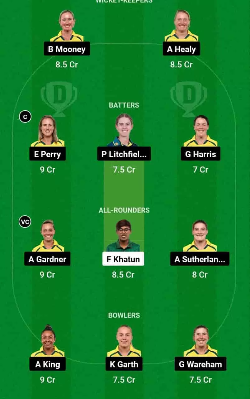 BD-W vs AU-W Dream11 Prediction 